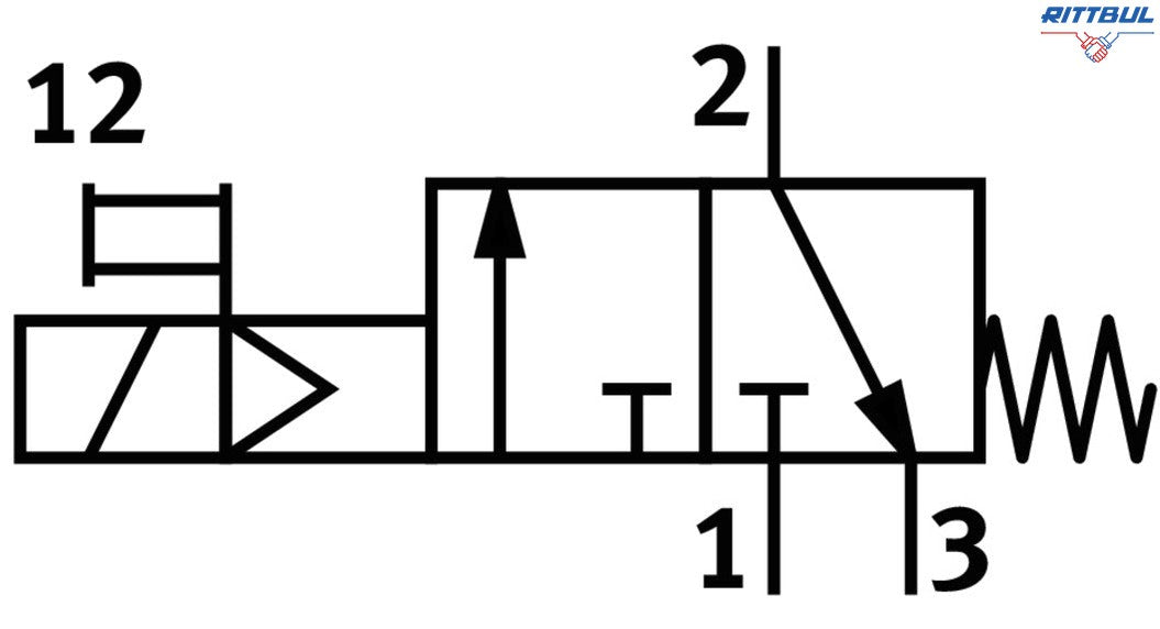 FESTO 172959 Разпределител HEE-D-MIDI-24