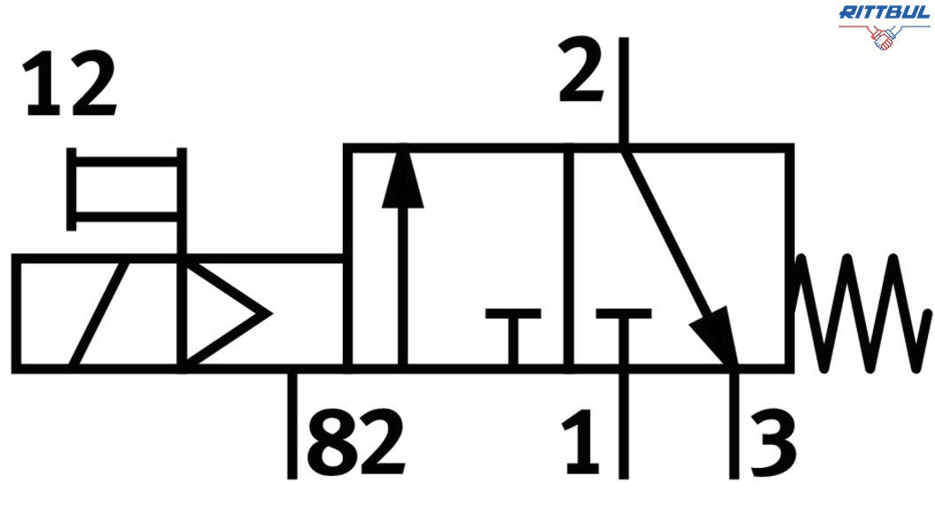 FESTO 575566 Електромагнитен разпределител VUVS-L30-M32C-MD-G38-F8