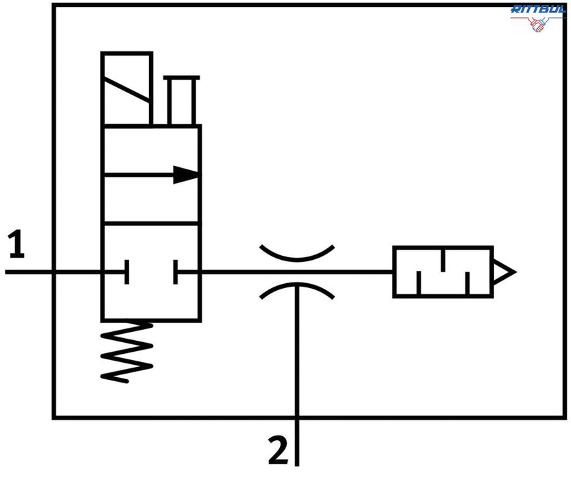 FESTO 532645 Вакуум-генератор VN-14-L-T4-PQ3-VQ3-RO2-M