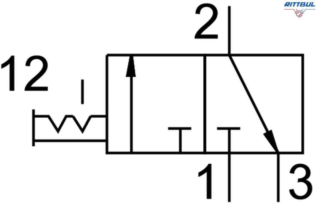 FESTO 541268 Разпределител MS6-EM1-1/2-S