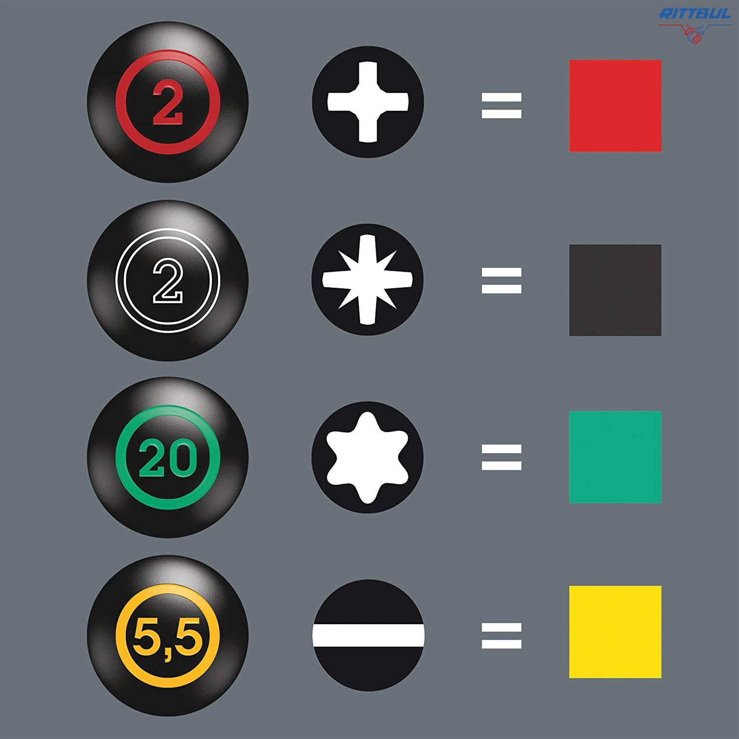 WERA 05008855001 Отвертка Stubby/Carburetor, PZ3 х 25 мм