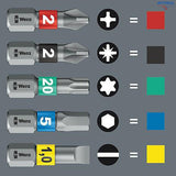 WERA 05056702001 Накрайник 855/1 BDC РZ2 х 25 мм